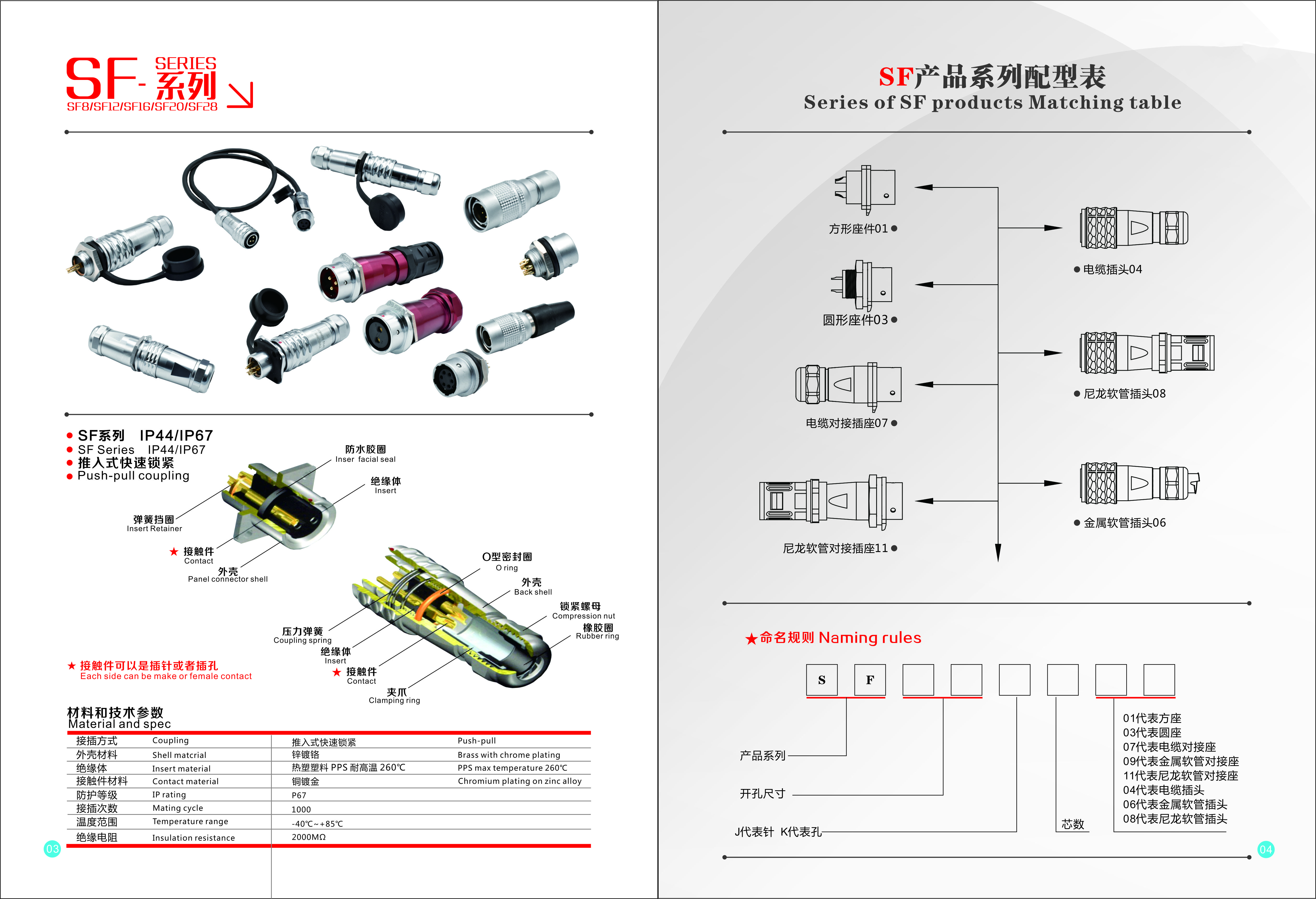 自动化连接器