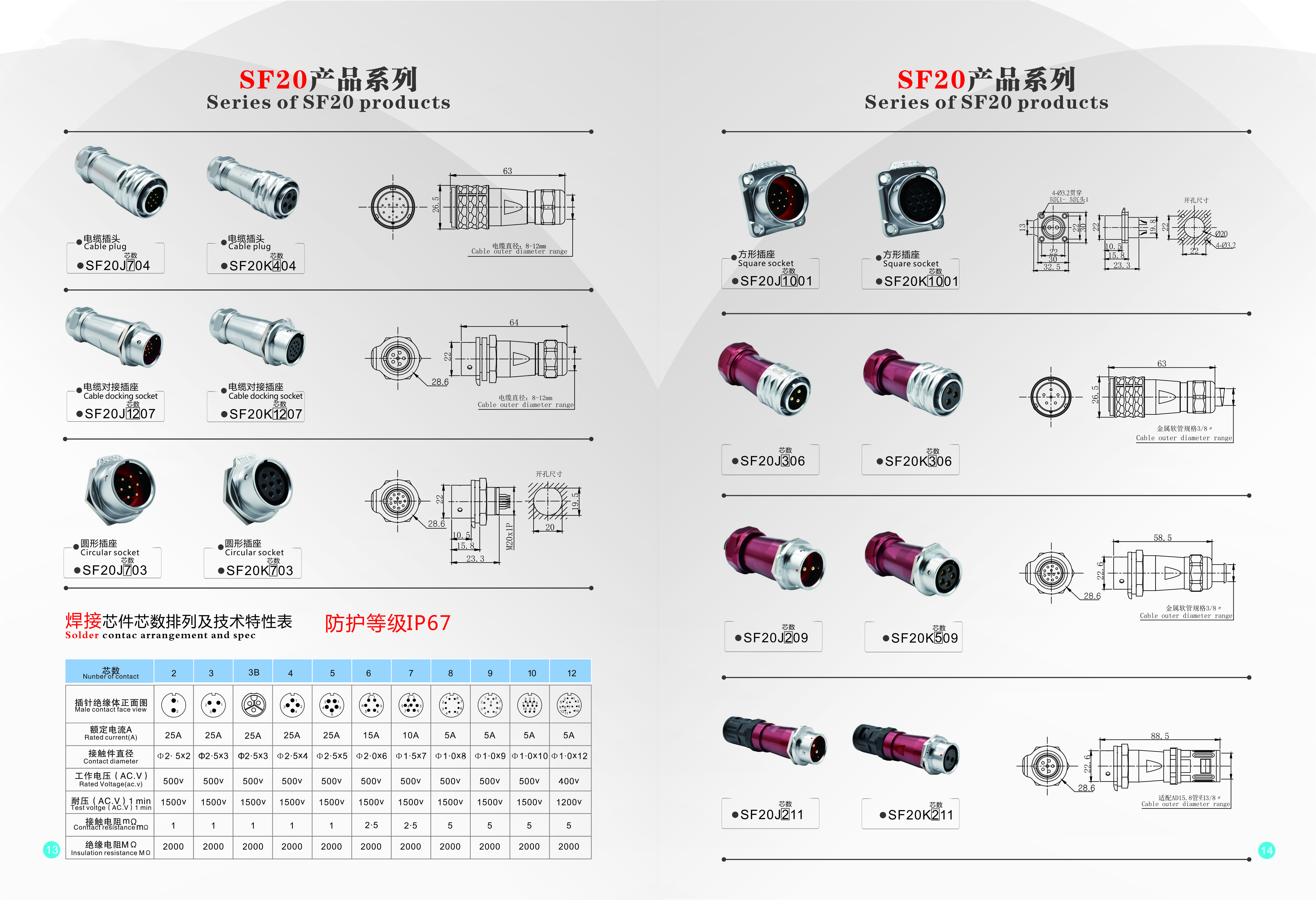 自动化连接器