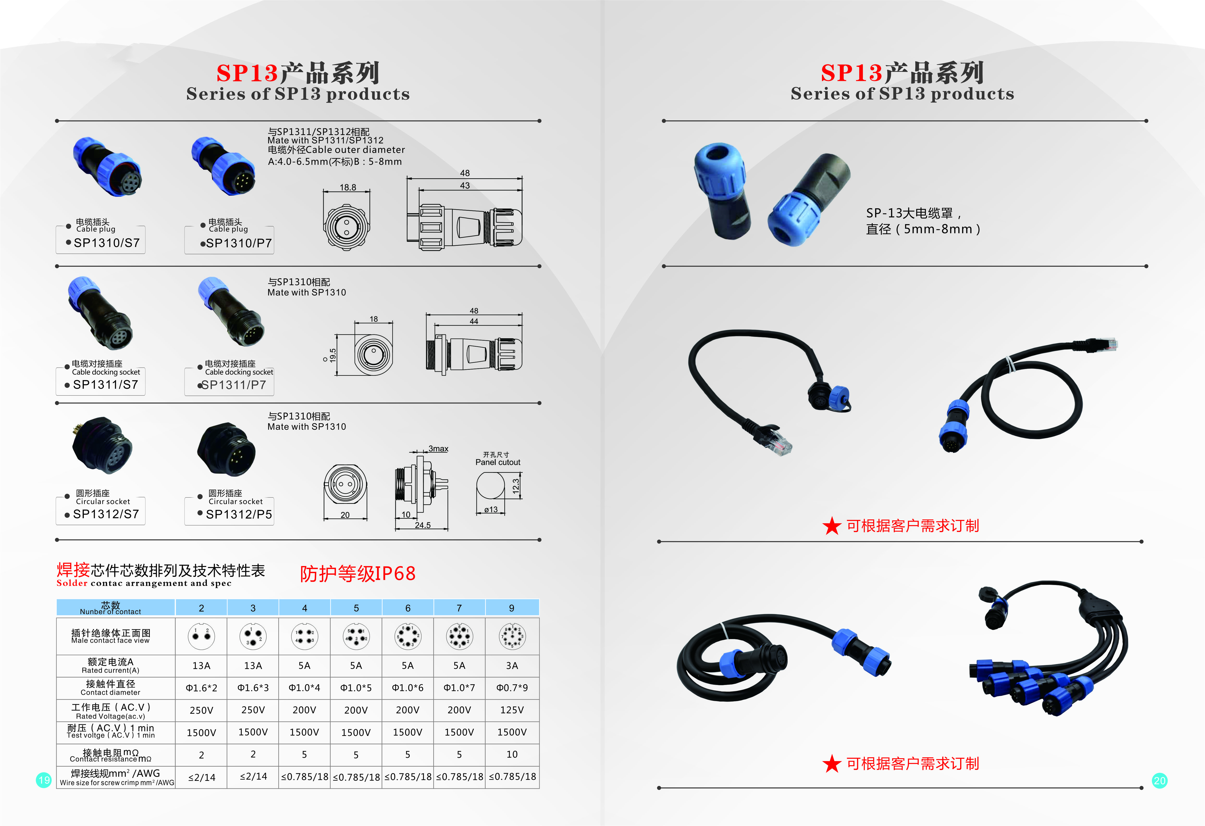 工业连接器