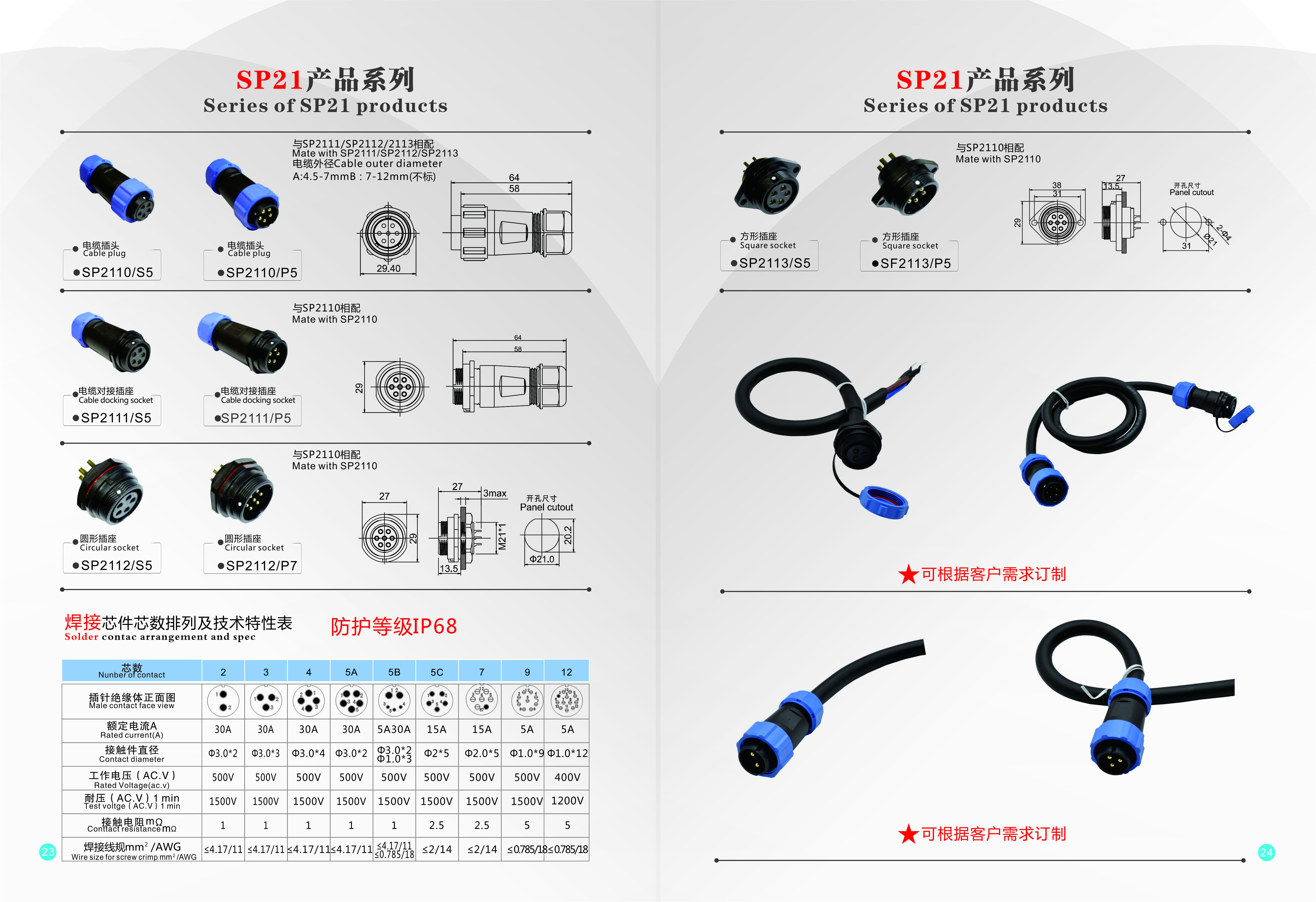 工业连接器